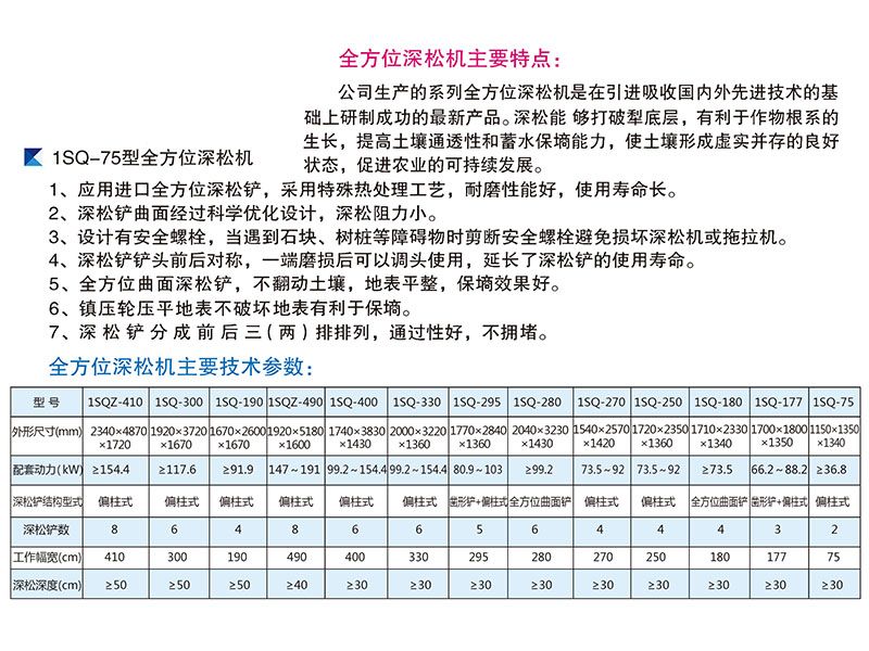 1SQ-250-270型全方位深松机