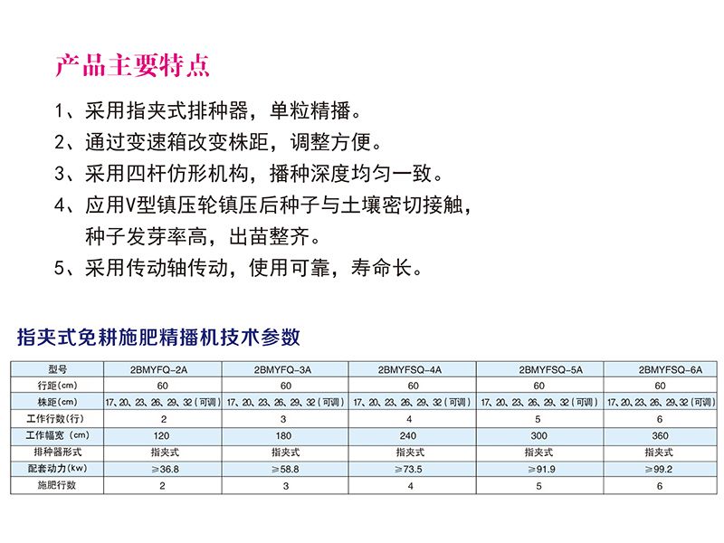 指夹式免耕施肥精播机